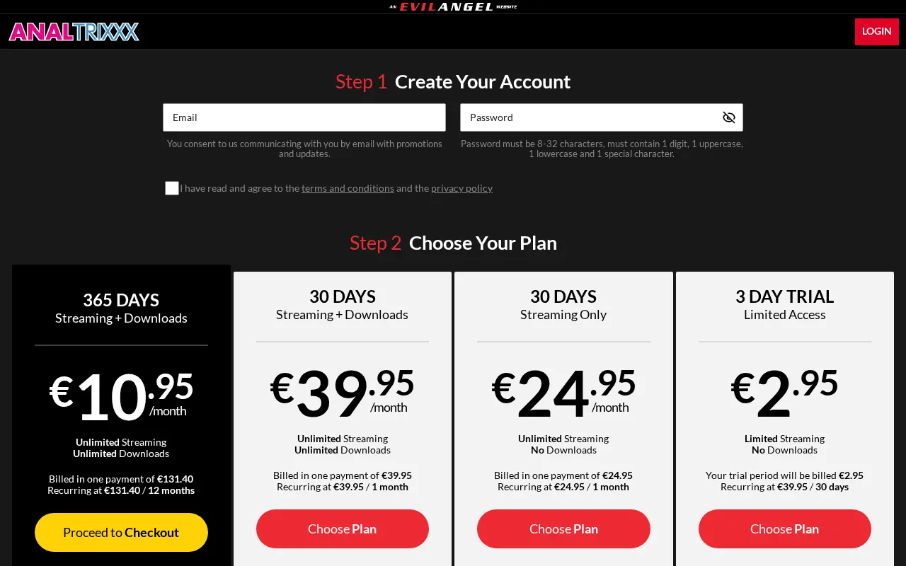 AnalTrixxx's four plans in euros