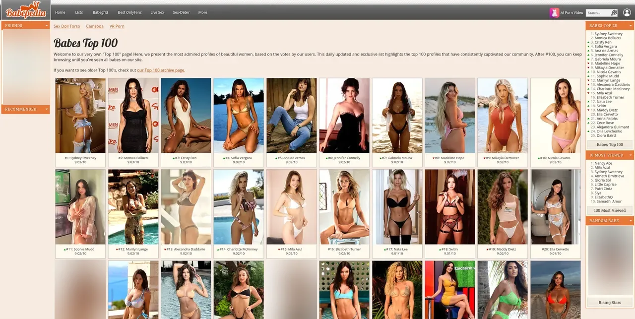 Babepedia porn star ranking