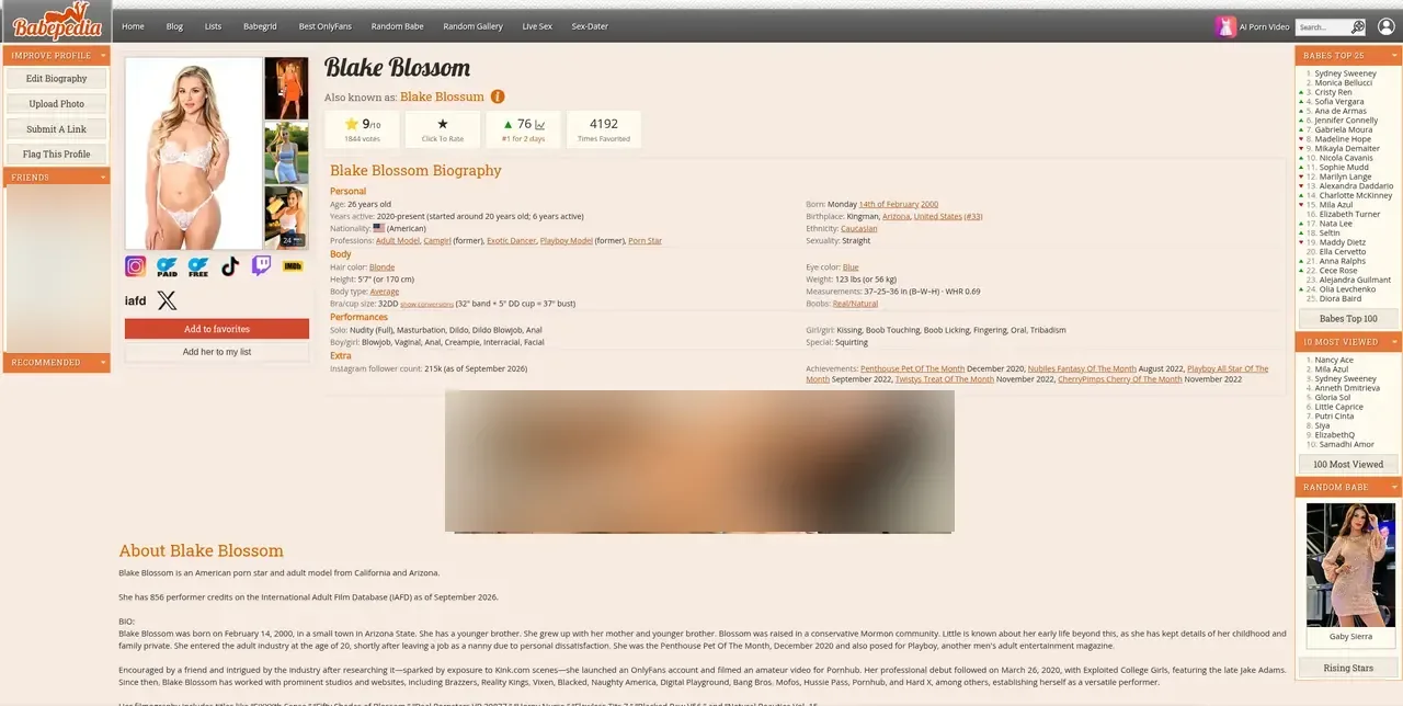 Babepedia model profile with her biography and measurements