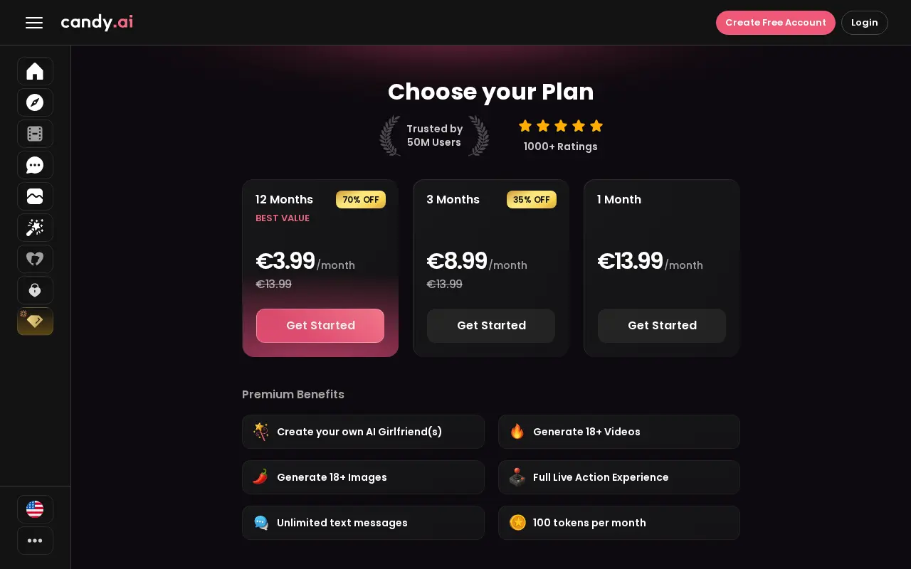 Candy.ai subscription plans
