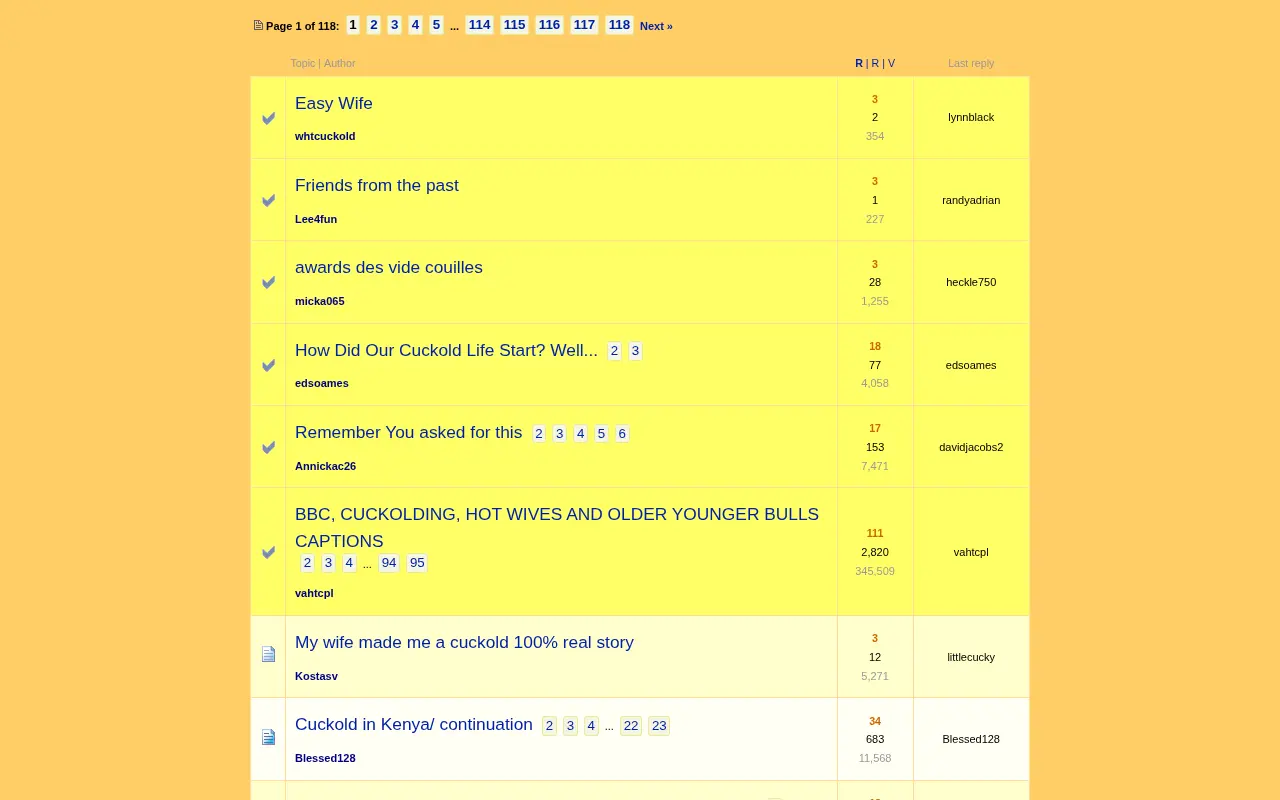 Topic list of the CuckoldPlace stories section