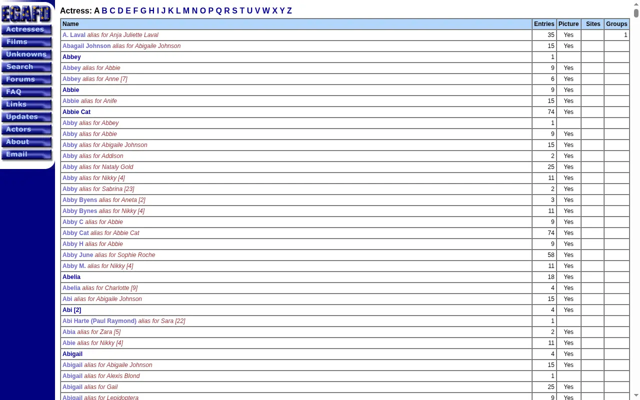The actress index, letter by letter, each name leading to a dated filmography.
