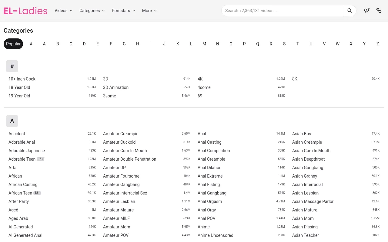 EL-Ladies category index, A to Z