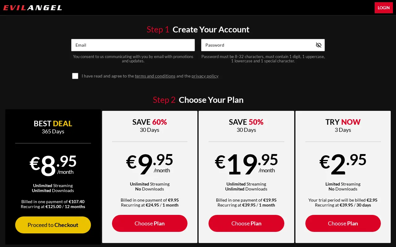 Evil Angel's four plans in euros, with their renewal prices