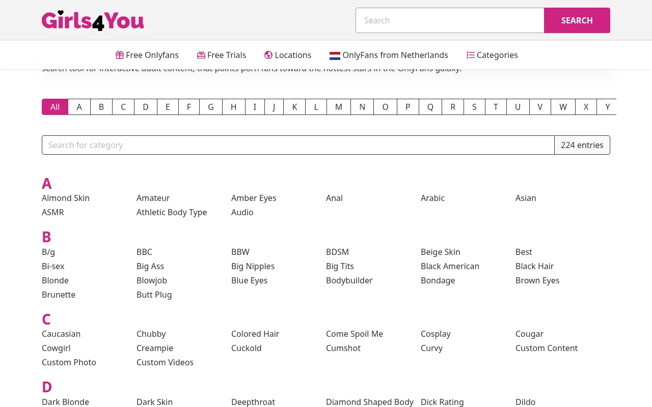 Girls4You's category index, from A to Z