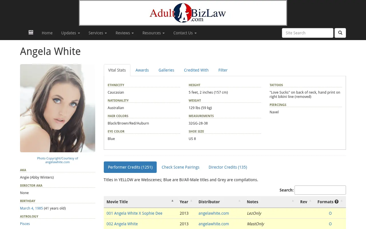 Angela White's IAFD entry, aliases and vital stats