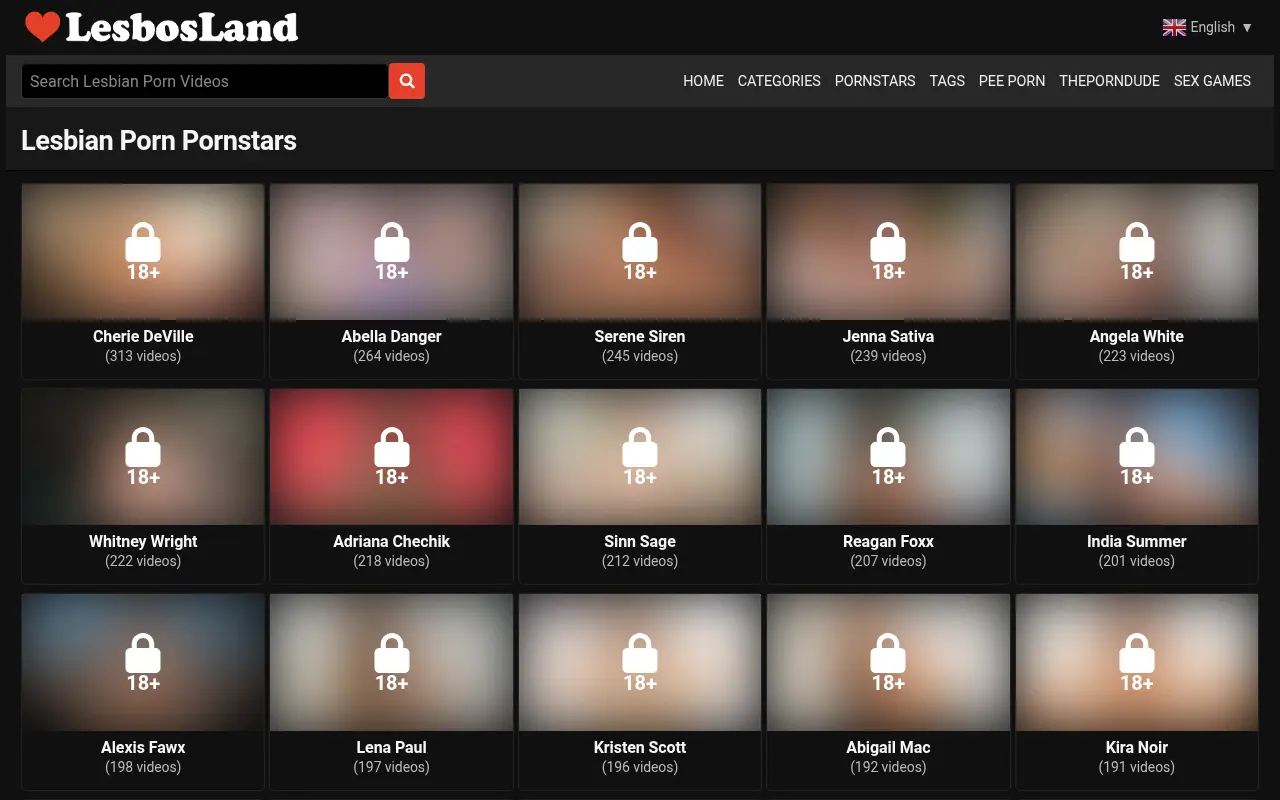 LesbosLand's performer index, with each name's video count