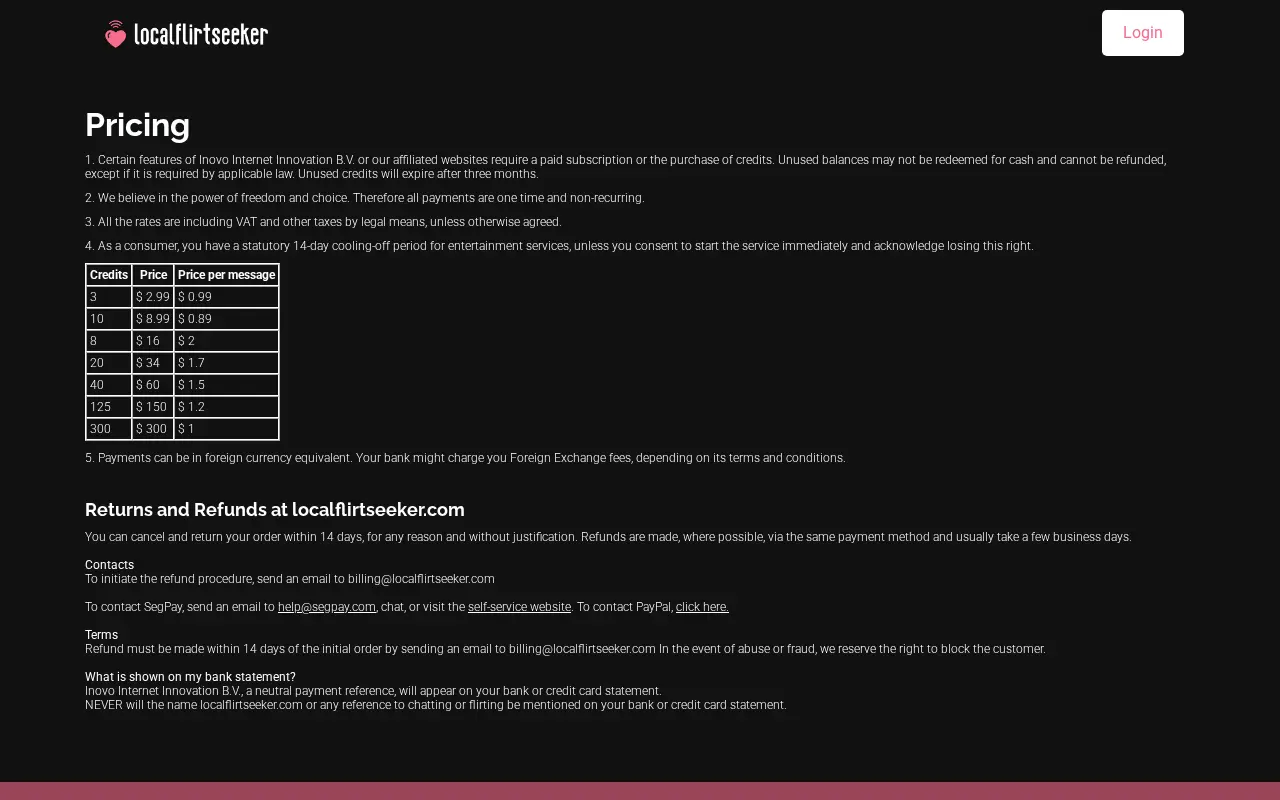 The LocalFlirtSeeker credit table, price per message