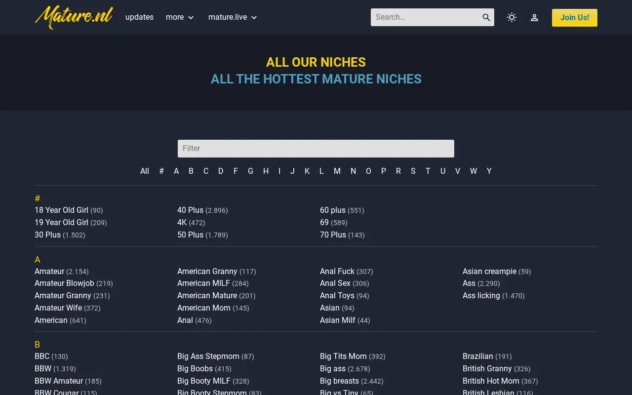 The Mature.nl index of 499 niches, each with its scene count