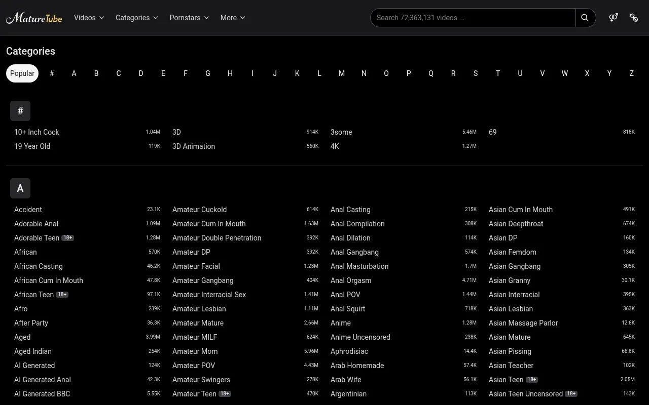 MatureTube category index, A to Z