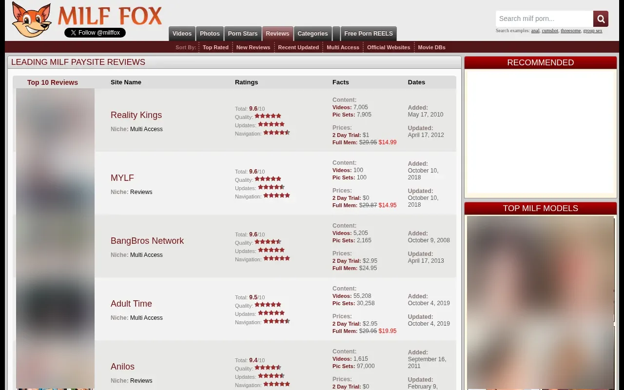 MilfFox paysite reviews