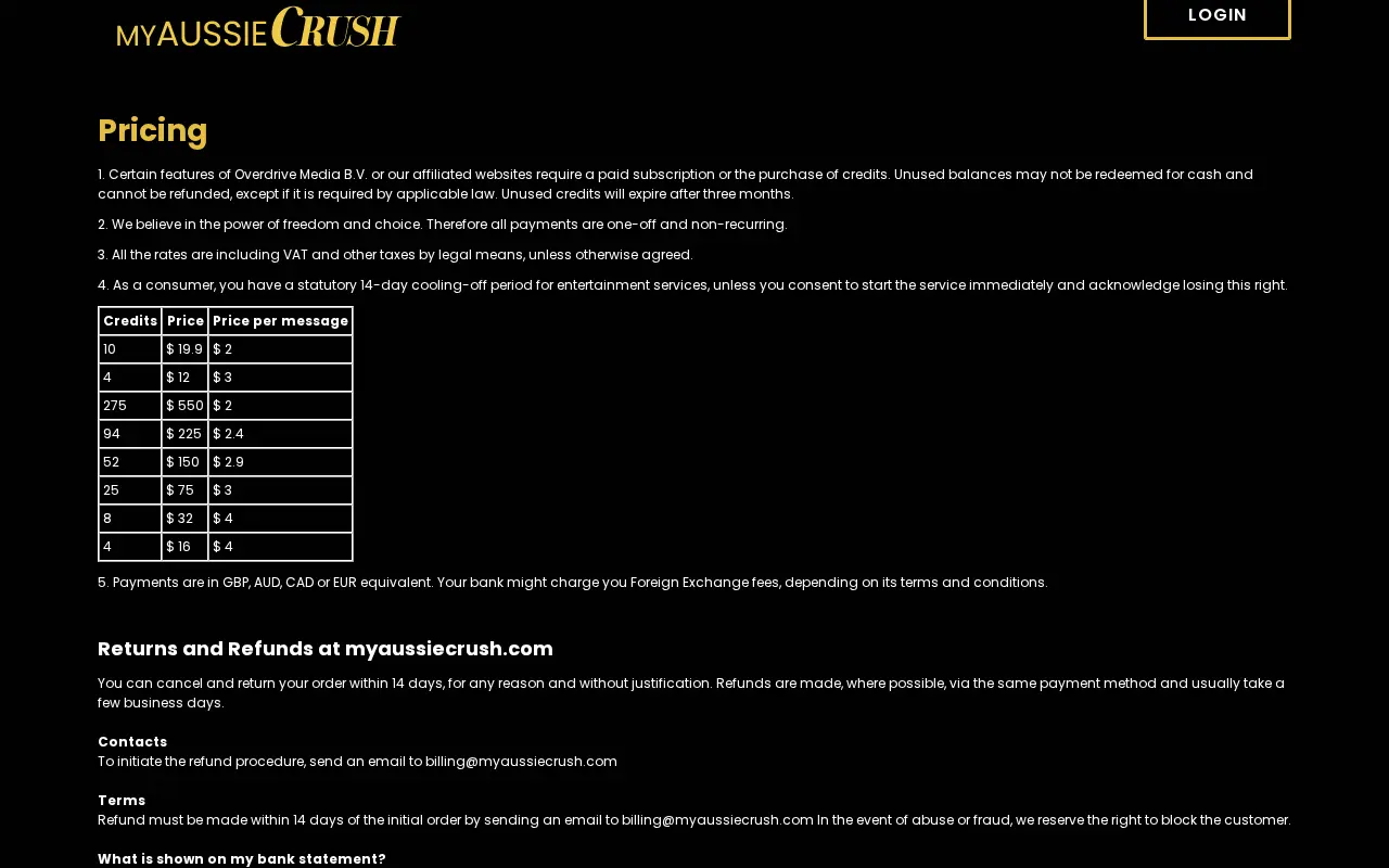 MyAussieCrush credit pricing table