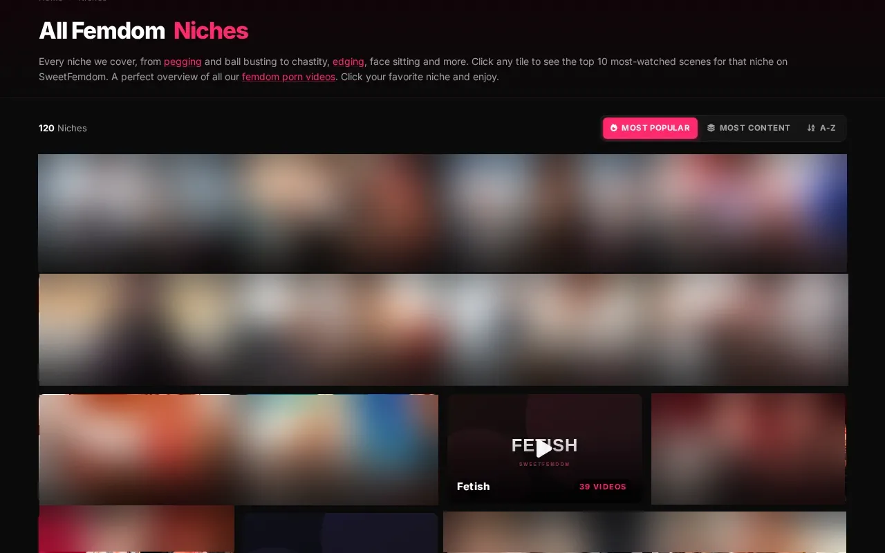 SweetFemdom niches and their video counts