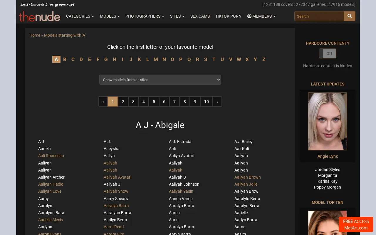 theNude alphabetical model index