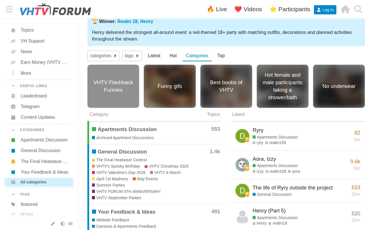 Voyeur House TV forum categories and their topics