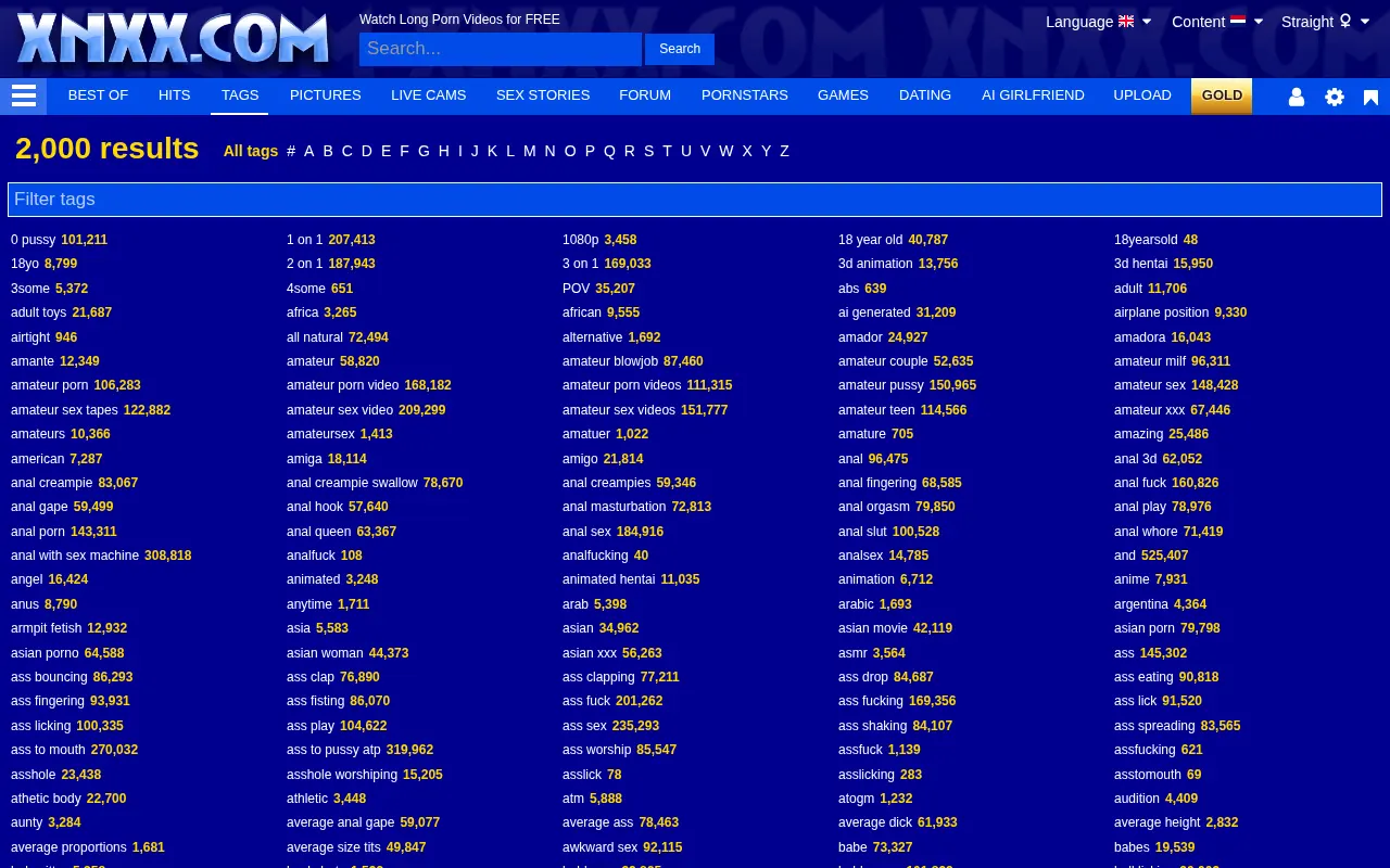 XNXX tag index